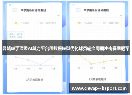 曼城联手顶级AI算力平台用数据模型优化球员轮换周期冲击赛季冠军