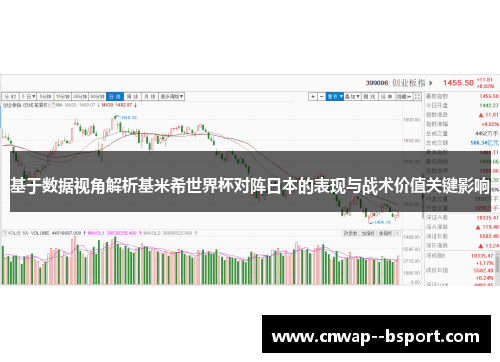 基于数据视角解析基米希世界杯对阵日本的表现与战术价值关键影响